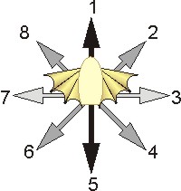 Diagrama