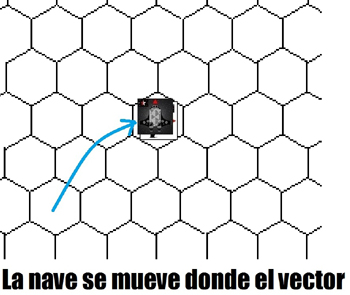 >Movimiento al vector