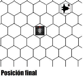 Posicin final