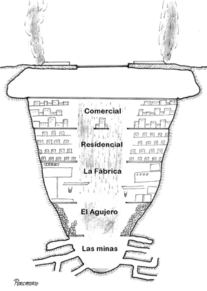 Mapa de la ciudad