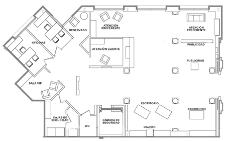 Plano del banco