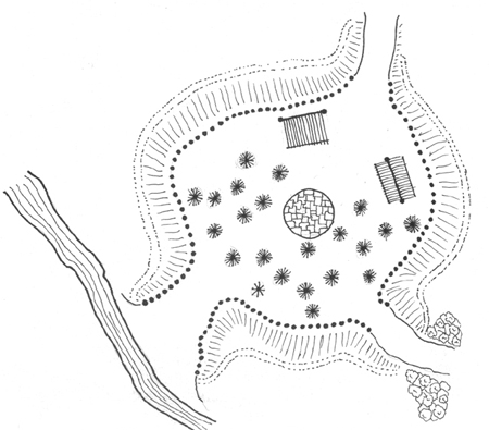 Plano del grakin