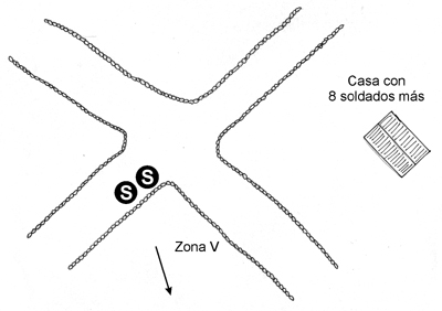 Cruce de caminos