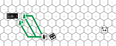 Rutas de acercamiento del vector