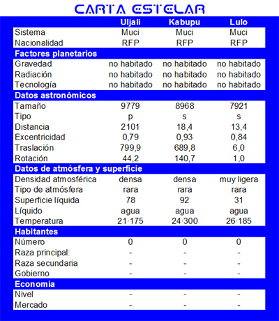 Sistema Muci