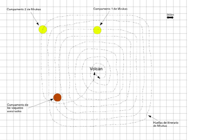 Recorrido de Mirukas - pulsa para ampliar