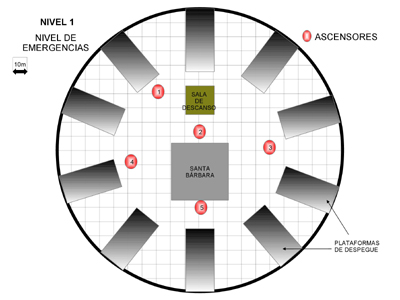 Estacin orbital Grebells: nivel de emergencia