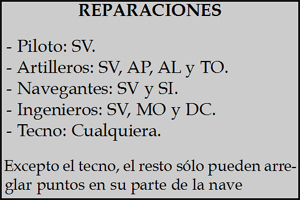 tabla de reparaciones