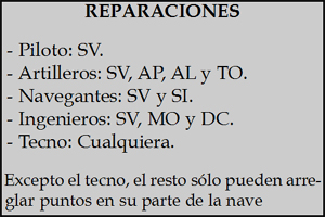 tabla de reparaciones