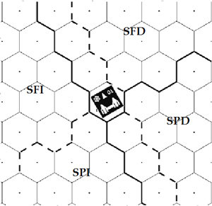 diagrama de secciones de una nave