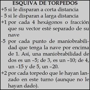 tabla esquiva torpedos