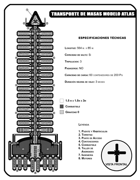 Transporte de masas Atuma, clase Atlas - imagen de http://paratime.ca/cartography/sf_spaceships.html