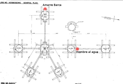 Acontecimientos