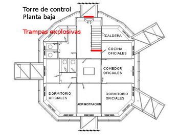 Trampas explosivas