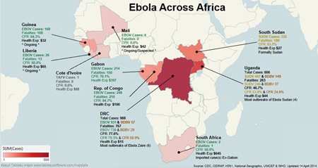 Ébola en África