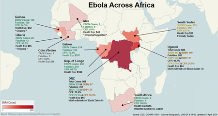 bola en frica