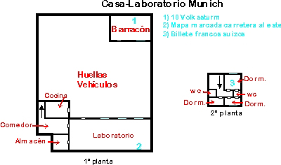 interior laboratorio