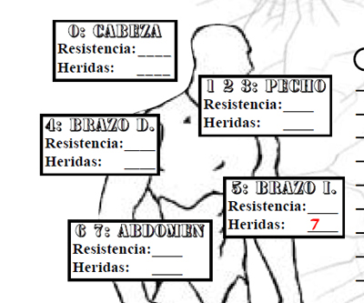 Anotando heridas en las localizaciones