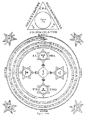 Smbolo mgico. Fuente: https://en.wikipedia.org/wiki/Magic_circle