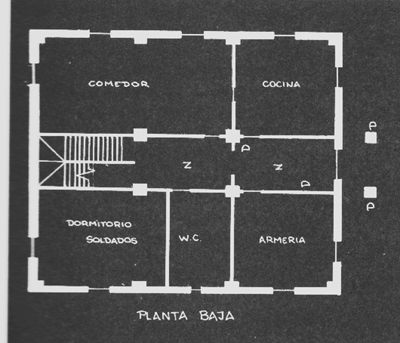 Planta baja