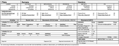 Tabla Piloto Humano