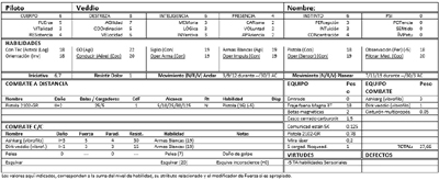 Tabla Piloto Veddio