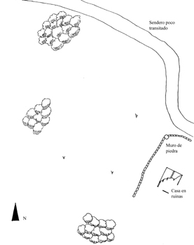 zona de aterrizaje