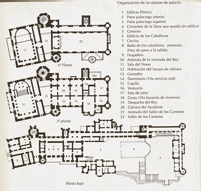 Plano del Castillo. Haz clic para ampliar