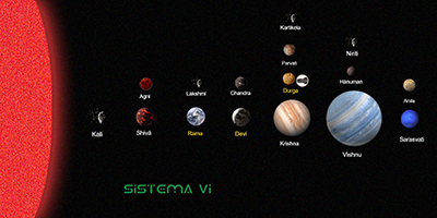 Sistema Vi en el subsector Yu de la Ruta Thalamir