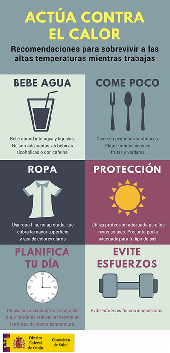 Prevencin contra los golpes de calor.