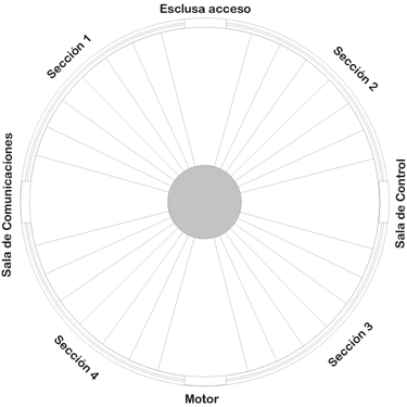 Seccin de la esfera