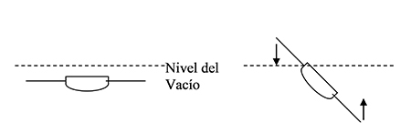 Alas de Cuivien. Imagen Creaci�n propia