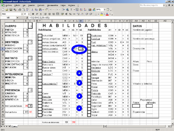 Error en restringidas