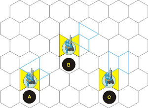 Solapamiento de movimientos entre hexgonos