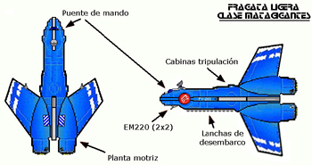 Matagigantes