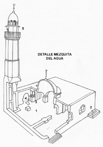 La mezquita del agua. Pulsa para ampliar