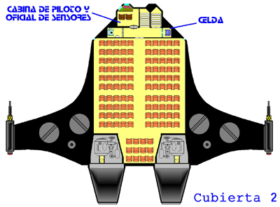 Segunda Cubierta