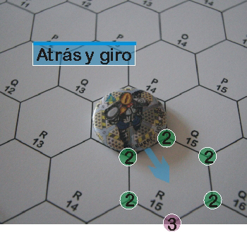 Coste de andar hacia atrs y cambiar el encaramiento