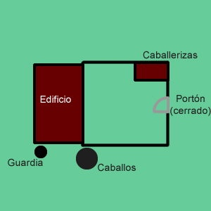 esquema de Mosc 1808