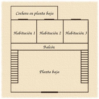 mapa interior casern